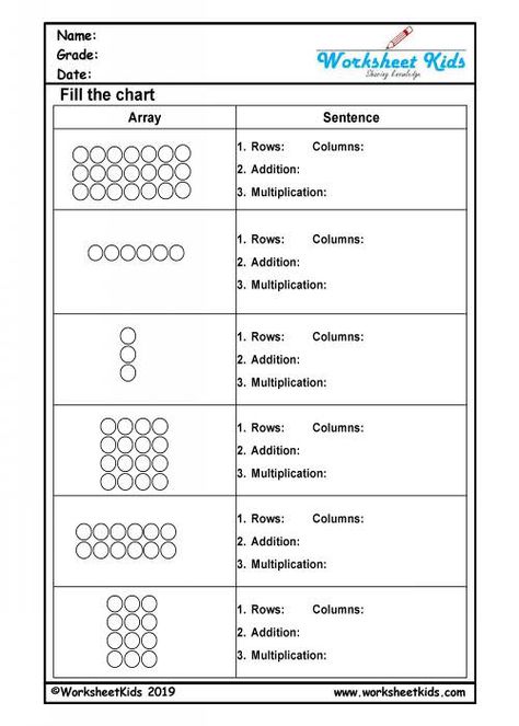 multiplication sentences for arrays for fourth grade. repeated addition sentence arrays for third grade. rows and columns with arrays for second grade. Rows And Columns 2nd Grade, Array Math, Repeated Addition Worksheets, Repeated Addition Multiplication, Array Worksheets, Multiplication Arrays, Rows And Columns, Worksheet Kindergarten, Worksheet Preschool