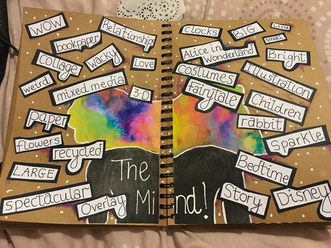 Mind map for book art #gcse #art #mindmap #bookart Story Telling Art Gcse, Brainstorming Ideas Creative Art, Textiles Mind Map, Gcse Mindmap Art, Mindmap Ideas Creative Art, Sketchbook Mindmap, Art Mind Map, Art Mindmap, Marion Bolognesi