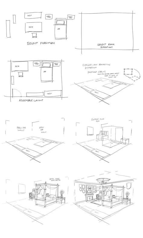 Sketchbook Architecture Ideas, Architecture Room Design Drawing, Drawing Rooms Tutorial, Architecture Room Drawing, Room Drawings Sketches Interior Design, Room In Perspective Drawing, How To Draw A Room Layout, Interior Design Drawing Tutorial, Perspective Drawing Reference Room