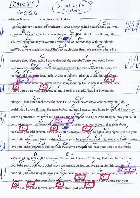 Drivers License (Olivia Rodrigo) Guitar Chord Chart - Capo 3rd - Simplified Ukulele Olivia Rodrigo, Gracie Abrams Guitar Chords, Olivia Rodrigo Guitar Chords, Olivia Rodrigo Ukulele, Olivia Rodrigo Guitar, Keyboard Notes, Guitar Strumming, Piano Notes Songs, Ukulele Chords Songs