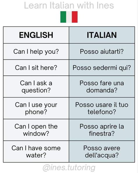 italian-language English To Italian Words, Italian Love Quotes, Words In Different Languages, Italian Courses, Italian Grammar, Italian Vocabulary, New Vocabulary Words, Italian Lessons, French Language Lessons