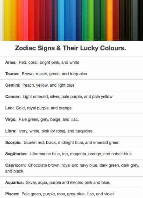 Lucky Colors of the Zodiac Zodiac Colors Signs, Zodiac Sign Colors, Aquarius Lucky Color, Aquarius Mermaid, Zodiac Signs Colors, Astrology Aquarius, Lucky Colour, Zodiac Signs Aquarius, Birth Chart