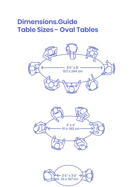 Table Sizes And Seating, Oval Kitchen Table, Oval Tables, Oval Dining Room Table, Dining Room Images, Dining Room Layout, Mesa Oval, Dining Table Height, Diy Kitchen Table