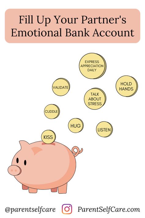 If the bond between parents is strong and healthy, children are often more flexible, secure, and emotionally regulated. Investing in your relationship also helps with your self-care routine, as partners can support each other in taking breaks and staying connected to their identity outside of parenting. Today’s post is about The Gottman Institute's Emotional Bank Account concept. Read more on Parent Self-Care's Instagram Account! Emotional Bank Account, Gottman Institute, John Gottman, Healthy Children, Strong And Healthy, Romantic Relationship, Support Each Other, Setting Boundaries, Toxic Relationships