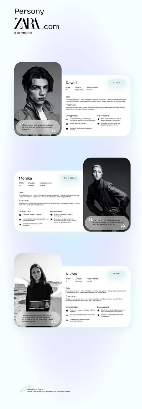 Persona Profile Design, Customer Persona Design, Ux User Persona, User Persona Design Templates, Ux Persona Design, Persona Graphic Design, Persona Template Design, Persona Ux Design, Person Introduction Design