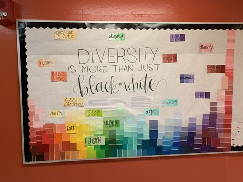 diversity color bulletin board // diversity is more than just black and white Celebrating Differences Bulletin Board, Ra Bulletin Boards About Diversity, Diversity Month Bulletin Board, Ra Bulletin Boards Inclusion, Celebrate Diversity Bulletin Board, Diversity Equity And Inclusion Bulletin Boards, Ra Bulletin Boards Diversity, Equity Bulletin Board Ideas, Diversity And Inclusion Bulletin Board Ra