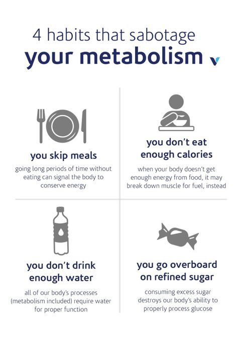 Slow Metabolism, Fast Metabolism, Intuitive Eating, Healthy Food Choices, Healthy Eating Habits, Mindful Eating, Nutritional Supplements, Nutrition Tips, Eating Habits