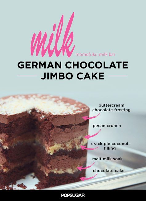 Get the Dish: Momofuku Milk Bar's German Chocolate Jimbo Cake Momofuku Cake, Momofuku Recipes, Milk Bar Cake, Milk Bar Recipes, German Chocolate Cake Recipe, Cookies Cupcake, Momofuku Milk Bar, Malted Milk, German Chocolate Cake