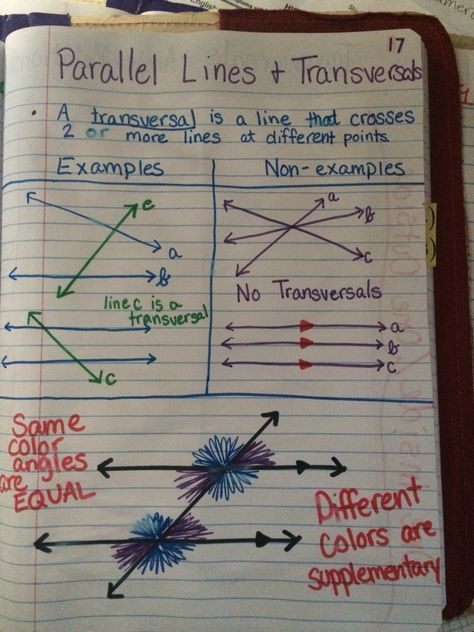 Parallel lines and transversals Parallel Lines And Transversals, 10th Grade Geometry, Geometry Notes, Angle Relationships, Line Math, Teaching Math Strategies, Parallel Lines, Math Strategies, 10th Grade