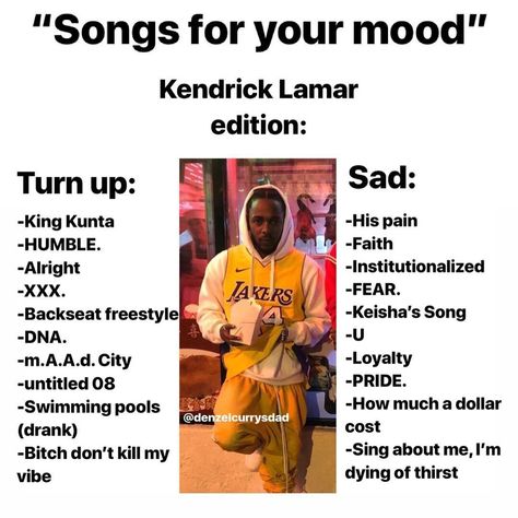 Love Kendrick Lamar, Kendrick Lamar Spotify Playlist Cover, Kendrick Lamar Aesthetic, Kendrick Lamar Music Aesthetic, Music Poster Kendrick Lamar, Sing About Me Kendrick Lamar, Kendrick Lamar Music Video, Rap Playlist, Love Songs Playlist