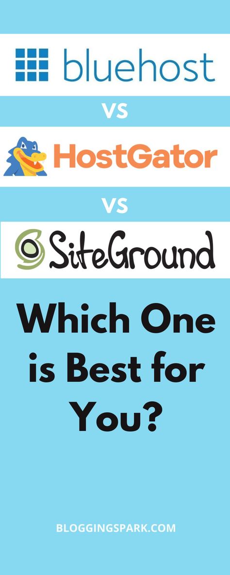 Web hosting plans comparison Bluehost Vs Hostgator Vs Siteground Hosting Website, Website Design Wordpress, Website Services, Free Web Hosting, Wordpress Website Design, Web Developer, Create Website, Marketing Business, Web Hosting Services