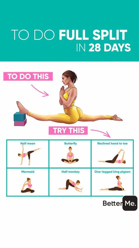 Full Split, Motivasi Diet, Latihan Yoga, Fitness Exercises, Trening Fitness, Yoga Exercises, Easy Yoga Workouts, Body Workout Plan, At Home Workout Plan