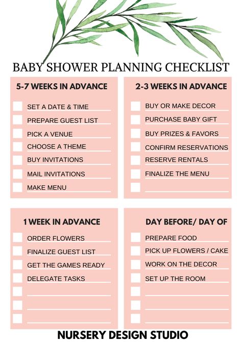 BABY SHOWER PLANNING CHECKLIST AND TIMELINE (1) Baby Shower Timeline, Baby Shower Planning Checklist, Baby Shower Etiquette, Baby Shower List, Shower Checklist, Baby Shower Planner, Baby Shower Checklist, Planning A Baby Shower, Outdoor Baby Shower