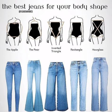 Inverted Triangle Body Shape Outfits, Triangle Body Shape Outfits, Body Shapes Women, Plain Blouse Designs, Types Of Body Shapes, Designer Illustration, Rectangle Body Shape, Triangle Body Shape, Cute Modest Outfits