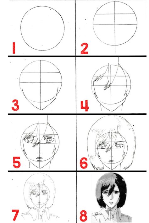 How to draw mikasa ackerman season 4 Mikasa Ackerman Painting, Mikasa Ackerman Icon Season 4, Mikasa Drawing Easy, Mikasa Ackerman Sketch, Season 4 Mikasa, Mikasa Ackerman Drawing, Mikasa Ackerman Season 4, Attack On Titan Sketch, Mikasa Sketch