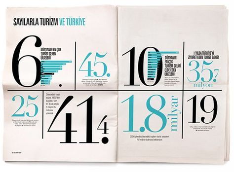 'Turkey: Home' Press Release by Ozan Karakoç, via Behance Infographic Numbers Design, Number Infographic Design, By The Numbers Infographic, Number Infographic, Country Branding, Graphic Design Logo Typography, Numbers Infographic, Infographic Inspiration, Editorial Design Layout