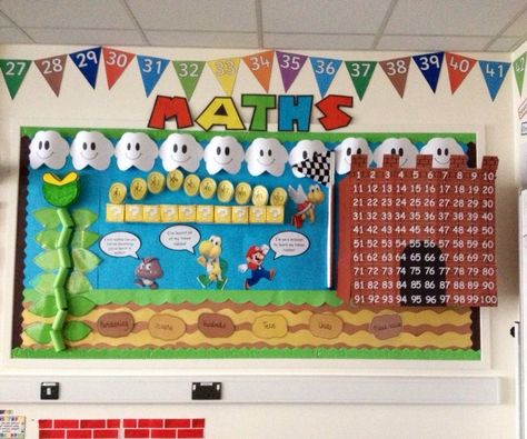 Mario's Maths Display Supermario Theme Classroom, Mario Bulletin Board, Mario Classroom, Board Game Themes, Maths Display, Mario Theme, Class Displays, Classroom Board, Classroom Transformation