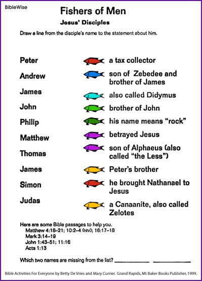 12 Apostles Of Jesus Craft, 12 Deciples Of Jesus, Jesus Calls His Disciples Craft, 12 Disciples Craft, 12 Apostles Of Jesus, Kids Bible Activities, 12 Disciples, Jesus Names, The 12 Apostles