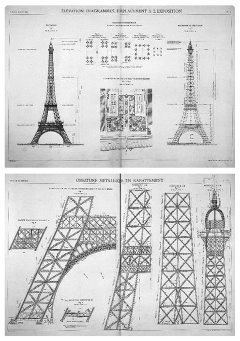 L'tour Eiffel #sketch International Space Station Drawing, Eiffel Tower Drawing, Paris Drawing, Paris History, Wattle And Daub, Architecture Drawing Presentation, Eiffel Tower Art, Plan Paris, Abstract Wall Painting