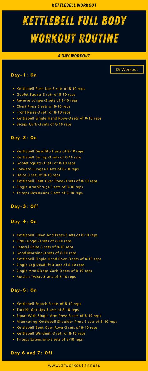 Kettlebell Full Body Workout Routine Kettlebell Full Body Workout, Kettlebell Circuit Workout, Kettlebell Ab Workout, Full Body Workout Program, Total Body Workout Plan, Kettlebell Workouts For Women, Kettlebell Workout Routines, Kettlebell Clean, Body Workout Routine