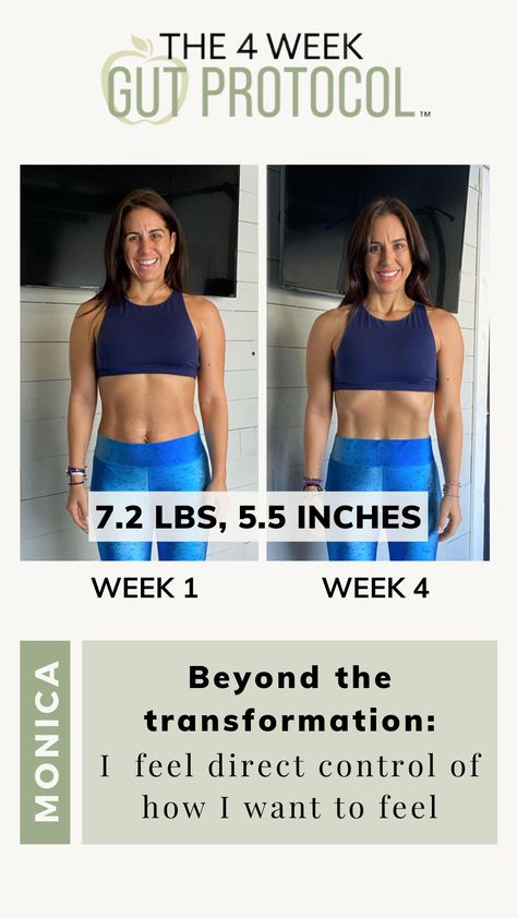 What Happens with 4 Week Gut Protocol is Over? When you initially finish 4 Week Gut Protocol, you introduce the foods you eliminated back one by one in the “Reintroduction Phase”. During this phase, you can see how each food truly makes you feel. I learned that I have no sensitivity to gluten or dairy, but that artificial sweeteners, sugar and alcohol affect me the most. Gut Protocol Meal Plan, 4 Week Gut Protocol, Beachbody Challenge Group, Gut Protocol, Beachbody Challenge, Beachbody Coaching, Too Much Estrogen, Beachbody Workouts, 21 Day Fix Recipes