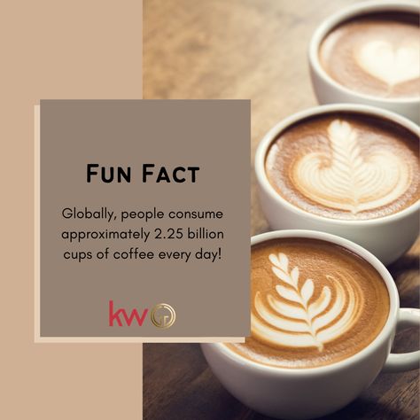 Did you know? Did You Know Facts About Real Estate, Real Estate Marketing Design, Did You Know Facts, Marketing Design, Real Estate Professionals, Real Estate Marketing, Did You Know, Fun Facts, Coffee Cups