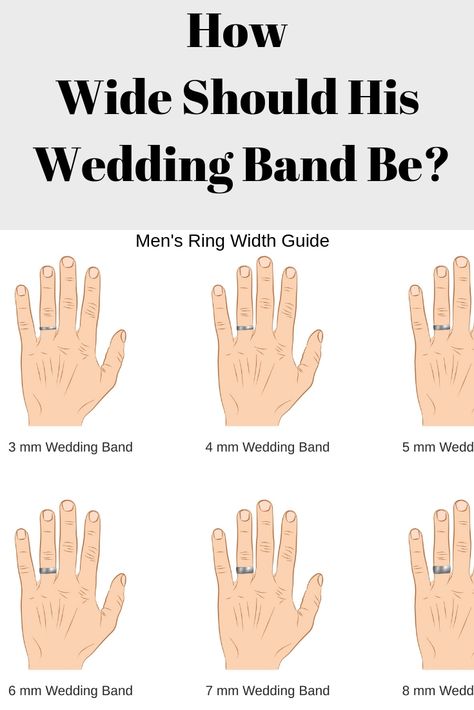 Mens Wedding Ring Width Guide. Everything you need to know about choosing the right width for him. Choosing his size is one thing but do not forget about the width of the ring. Size and width are different. Find the right mens wedding ring his one thing but choosing the right width is another. #mensweddingrings #mensweddingbands #mensringwidths Wedding Band Guide, Wedding Ring Guide, Couple Ring Design, Image Couple, Cute Engagement Rings, Future Engagement Rings, Wedding Ring Sizes, Weddings By Color, Succulent Wedding