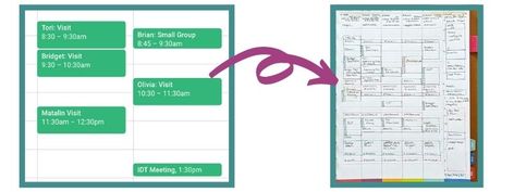 How to Time Block Your Week: A Productive Instructional Coach Habit! - Ms. Houser Instructional Coach Office, Todo Planner, Block Plan, Instructional Coaching, Time Blocking, What Is Coming, Google Calendar, Task List, Classroom Design