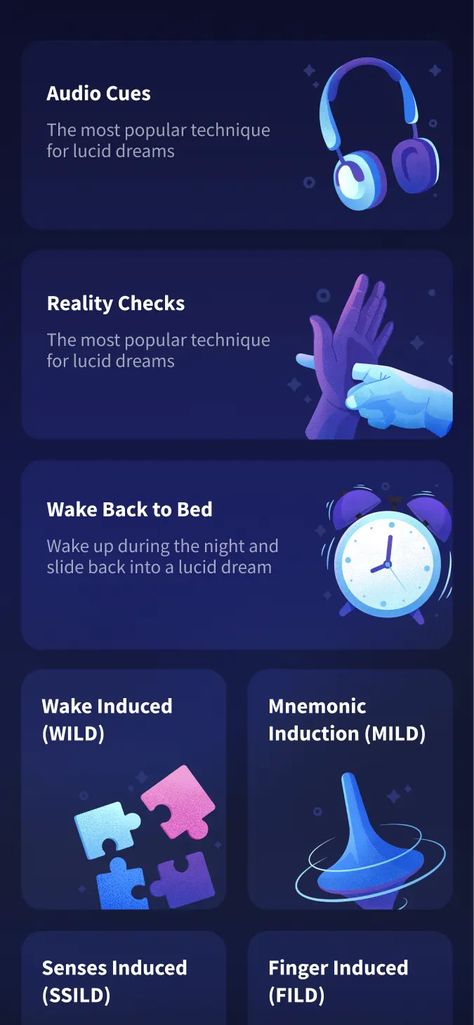 Oniri - #1 Dream App for Lucid dreaming, Dream Analysis, Dream Journaling Lucid Dreaming Tips, Dream Journaling, Lucid Dreaming Techniques, Control Your Dreams, Dream Psychology, Dream Analysis, Yoga Information, Voice Recording, Dream Images