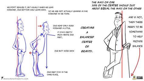 Center Of Gravity Drawing, Cartooning Tips, Gravity Drawing, Anatomy Construction, Animation Lessons, Stephen Silver, Png Character, Character Design Tips, Cartoon Drawings Of People