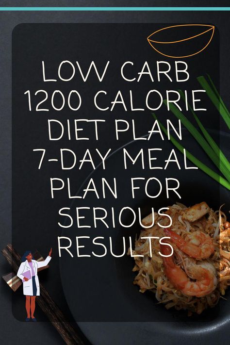 #NoCarbDietIdeas Diet Meal Plan 1200 Calorie, 7 Day 1200 Calorie Meal Plan, Low Calorie Daily Meal Plan, 1200 Diet Plan, What Does 1200 Calories Look Like, Meal Plan Under 1200 Calories, Low Calorie Day Of Eating, 1 200 Calorie Diet Meal Plan, Meals Under 200 Calories Dinners