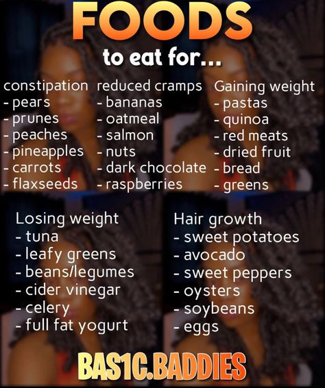 Foods That Stunt Your Growth, Foods To Help Gain Weight Healthy, Healthy Weight Gain Foods, Strands Of Hair, Weight Gain Journey, Clean Snacks, Healthy Superfoods, Healthy Weight Gain, Gain Weight