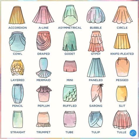 Skirt types from The Ultimate Clothing Style Guide. Description from pinterest.com. I searched for this on bing.com/images Fashion Illustration Techniques, Fashion Design Inspiration, Istoria Modei, Fashion Drawing Sketches, Fashion Drawing Tutorial, Dress Design Drawing, Fashion Terms, Trendy Sewing, Diy Skirt