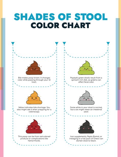 Get Stool Color Health Chart for All Ages to identify stool colors and monitor digestive health issues.

Designed by @wordlayouts Stool Health Charts, Newborn Stool Chart, Stool Color Chart Health, Medicine Chart Printable, Bristol Stool Chart Cake, Stool Color Chart, Stool Chart, Iron Supplement, Health Chart