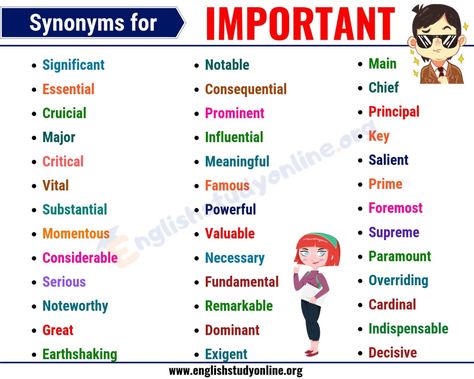 IMPORTANT Synonym: 40 Useful Words to Use Instead of IMPORTANT - English Study Online Important Synonyms, Words To Use Instead, Very Important Person, Other Ways To Say, Essay Writing Skills, English Vocab, Good Vocabulary, English Writing Skills, Words To Use