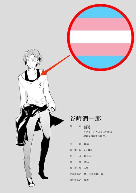 Bsd Junichiro, Bsd Tanizaki, Junichiro Bsd, Bsd Papercraft, Tanizaki Bsd, Dog Coughing, Gay Outfits, Man Gay, Your Honor