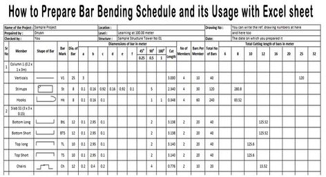 The purpose of this article was to shed light on Bar Bending Schedule, things to know before Preparing a Bar Bending Schedule & merits of using a Bar Bending Schedule. Bar Bending Schedule, Excel Sheet, Structural Drawing, Construction Activities, Shed Light, Structural Engineering, A Bar, Bending, Things To Know