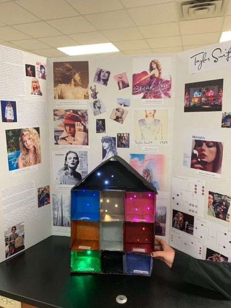 Passion project for school, since i couldnt get tickets to the eras tour, i brought the eras tour to my classroom 🤣 Taylor Swift Dollhouse, Taylor Swift School Project, Eras Tour Room Decor, Eras Tour Decor, Taylor Swift Lover House Diy, Taylor Swift Project Ideas, Lover House Diy, Eras Tour Decorations, Eras Tour Diy