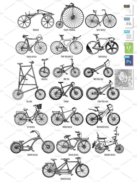 Types of bikes #bicycle#Draisine#Penny#Wooden Lowrider Bike Drawing, Motorized Mountain Bike, Low Rider Bike Bicycles, Types Of Bicycles, Bicycle Art Print, Cycle Painting, Lowrider Bicycle, Wooden Bicycle, Types Of Cycling