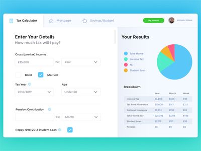 Chart Ui, Exposure Calculator, Ux Dashboard, Calculator Design, Financial Calculator, Retirement Calculator, Price Calculator, Express Logo, Budget Calculator