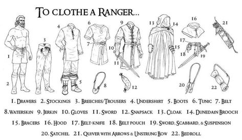 Ranger Clothes Dnd, Dnd Ranger Cosplay, Dunedain Ranger Aesthetic, Rangers Apprentice Costume, Gloomstalker Ranger Aesthetic, Ranger Dnd Aesthetic, Ranger Aesthetic Dnd, Ranger’s Apprentice, Dnd Ranger Aesthetic