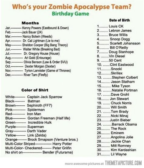 Dr House, Spiderman and 50 cent Zombie Apocalypse Team, Nancy Botwin, Zombie News, Kenny Powers, Funny Celebrity Pics, Louis Ck, Sheldon Cooper, Dr House, Tyrion Lannister