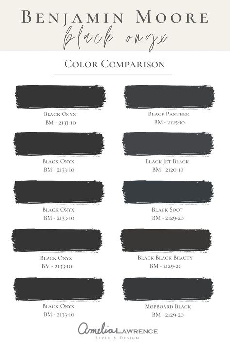 Benjamin Moore Onyx Front Door, Benjamin Moore Black Tar, Benjamin Moore Onyx Cabinets, Benjamin Moore Jet Black, Benjamin Moore Black Panther, Benjamin Moore Black, Dark Blue Paint Color, Black And White Living Room Decor, Exterior Paint Color Combinations