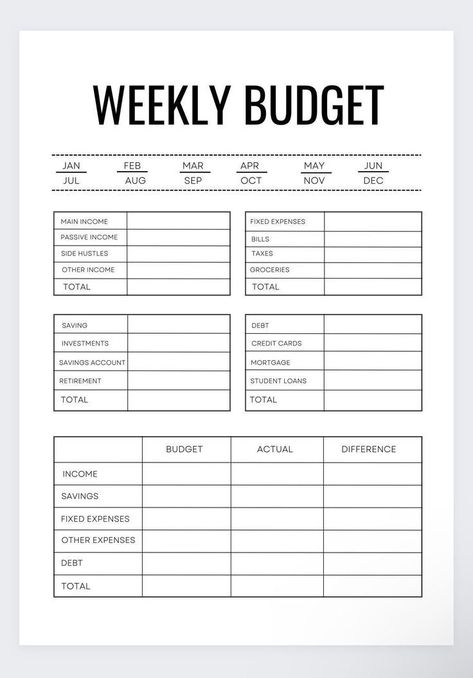 weekly budget plan template freegoalplannerprintables #planner📐. Weekly Financial Planner, Weekly Finance Planner, Budget Sheets Templates, Budgeting Templates, Biweekly Budget, Faire Son Budget, Financial Planning Printables, Monthly Budget Sheet, Budget By Paycheck