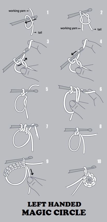 Left Handed Magic Circle, Crochet Left Handed, Crochet Tops Free Patterns Boho, Crochet Magic Ring, Free Crochet Tops, Magic Circle Crochet, Left Handed Crochet, Crochet Feather, Crochet Potholder Patterns