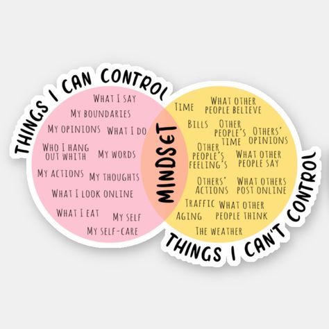 Circle Of Control Printable, Counseling Interventions, Social Work Activities, Circle Of Control, Mindfulness Journal Prompts, Calm Down Corner, Therapeutic Activities, Work Activities, Mindfulness Journal