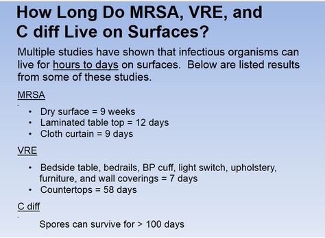 How long do MRSA, VRE and Cdiff live on surfaces Infection Control Nursing, C Diff, Nursing Information, Med Surg Nursing, Family Nurse Practitioner, Nursing School Survival, Infection Prevention, Fundamentals Of Nursing, Nurse Rock