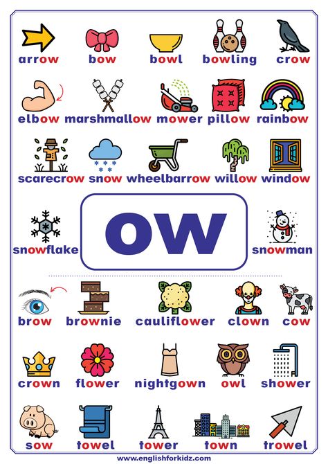 List of ow words Oe Words Phonics, Ow Words Phonics, Dipthongs Words, Or Words, Ow Sound, Ow Words, Words To Learn, Phonics Chart, Phonics Flashcards