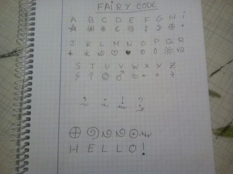 Fairy Code Alphabet, Fairy Language, Fairy Code, Letras Aesthetic, Code Alphabet, Faerie Aesthetic, Secret Messages, Alphabet, Coding