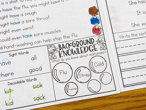 Background Knowledge Activities, Reading Intervention Classroom, Reading Coach, Literacy Coach, Intervention Classroom, Good Foundation, Literacy Coaching, Background Knowledge, Resource Room